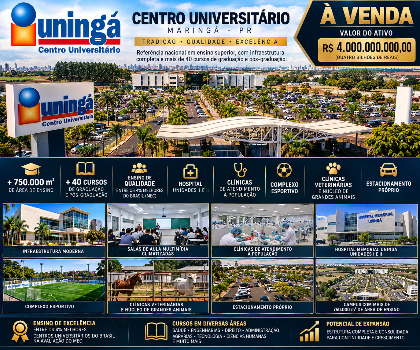 FACULDADE E CENTRO UNIVERSITÁRIO - MARINGÁ